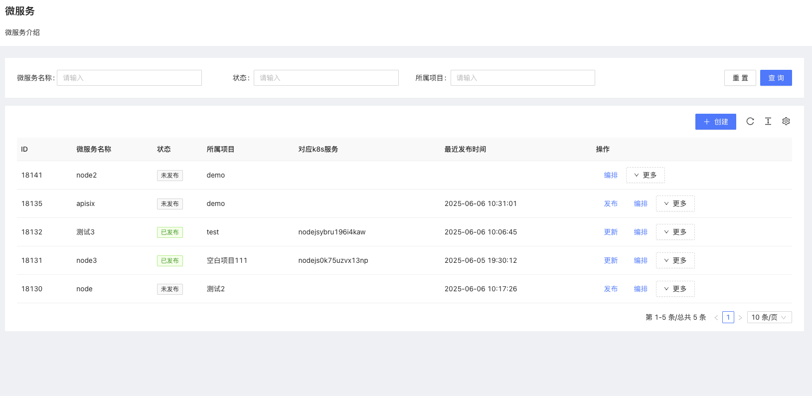 数据微服务列表界面